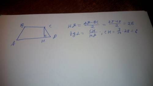 Основания равнобедренной трапеции равны 19 и 75. тангенс острого угла равен 3/14. найдите высоту тра