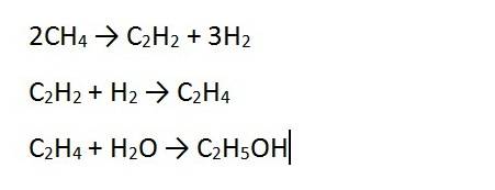 Осуществить преобразования ch4 -> c2h2 -> c2h4 -> c2h5oh