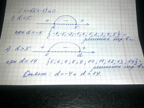 Укажи такое натуральное значение параметра d, при котором множество решений неравенства (x+d)(x−5)≤0