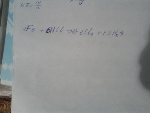Поставте коефіціенти в рівняннях реакції fe+ci=feci3
