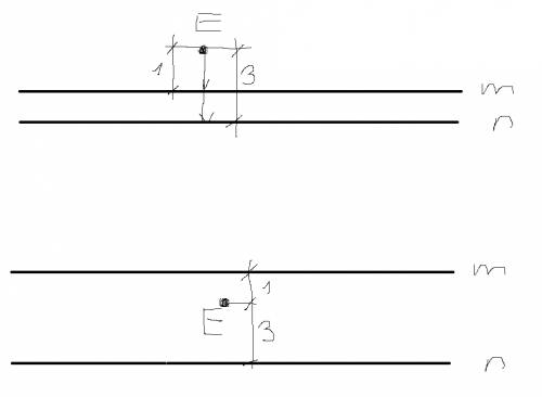 Даны параллельные прямые m и n .точка е удалена на прямой m на расстоянии 1 см ,а от прямой n на рас