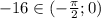 -16 \in(- \frac{ \pi }{2};0)