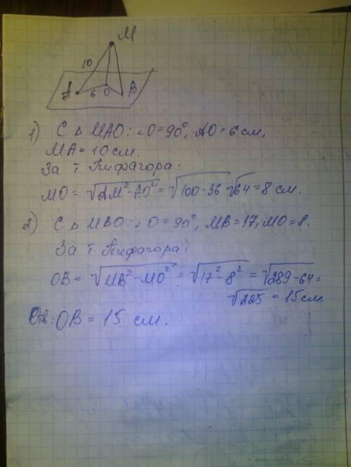 Решите 70 1. из точки м проведены к плоскости наклонные ма, мв и перпендикуляр мо. вычислите длину п