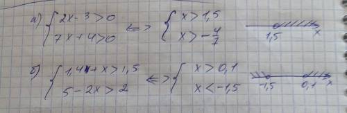 Решите систему неравенств. а) 2x -3 > 0, б)1,4 + x > 1,5, 7x + 4 > 0; 5 - 2x > 2.