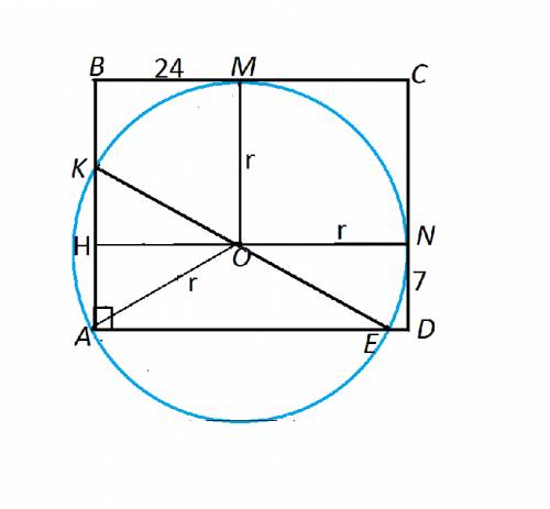 Окружность проходит через вершину а прямоугольника abcd и касается сторон bc и cd в точках м и nсоот