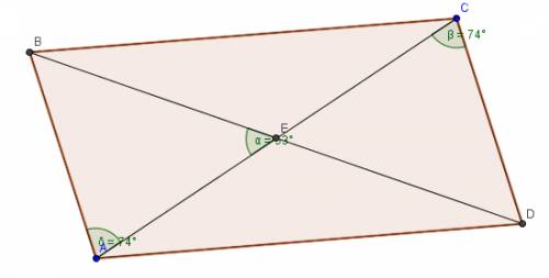 Впаралеллограмме abcd диагональ ac в 2 раза больше стороны ab и acd=74° . найдите меньший угол между