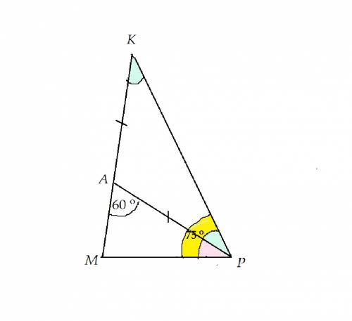 На стороне мк треугольника мкр отмечена точка а так, что ар=ак. найдите угол арм ,если угол крм =75,