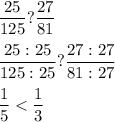 \displaystyle \frac{25}{125} ? \frac{27}{81} \\\\\frac{25:25}{125:25} ? \frac{27:27}{81:27} \\\\\frac{1}{5} < \frac{1}{3}