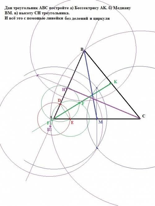 60 дан треугольник abc постройте a) бессектрису ak. б) медиану bm. в) высоту ch треугольника. и всё