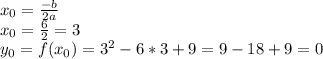 x_{0} = \frac{- b}{2a} \\ &#10;x_{0} =\frac{6}{2} =3\\&#10; y_{0} = f(x_{0})= 3^{2} - 6*3 +9= 9 - 18+9 = 0 \\ &#10;