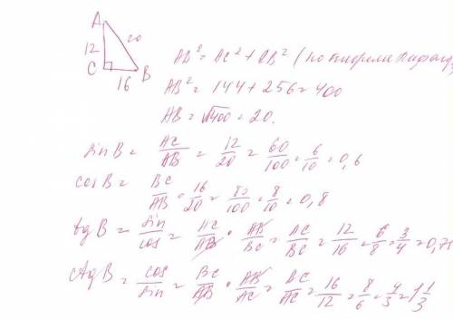 Дан треугольник abc, известно, что угол c — прямой, ca= 12 см, cb=16 см. изобрази соответствующий ри