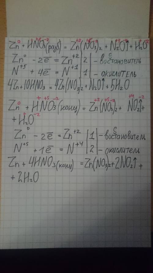 Составьте электронный zn+hno3(разб) zn+hno3(конц)