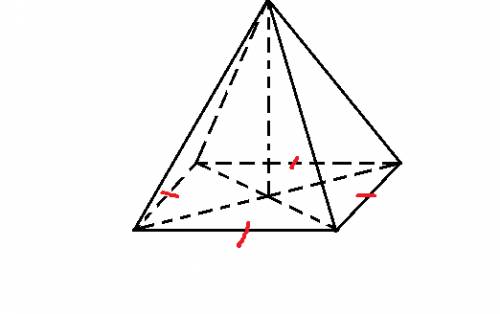Правильна чотирикутна пирамида рисунак