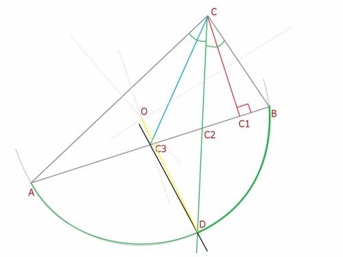 Пусть cc1,cc2,cc3 - соответственно высота, биссектриса и медиана, выходящие из вершины с треугольник
