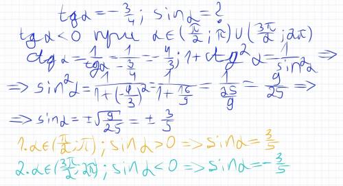 Найдите синус альфа если тангенс альфа равен -(3\4)