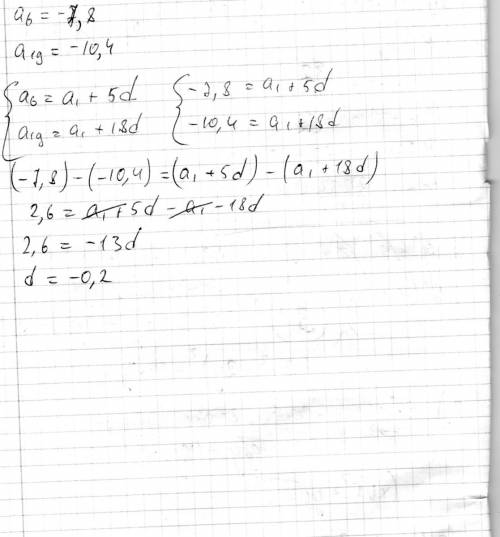 Прогрессия., дана арифметическая прогрессия (an)для которой a6=-7.8,a19=-10.4.найдите разность прогр