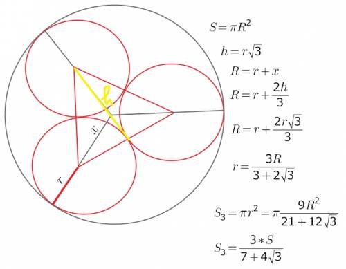 Три одинаковых круга касаются друг друга. площадь круга, который внутренним образом касается трех да