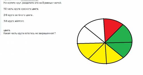 Начертите круг. разделите его на 8 равных частей. 1\8 часть круга красного цвета. 2\8 круга зелёного