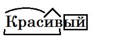 Разобрать слово по составу красивый. корень крас или красив?