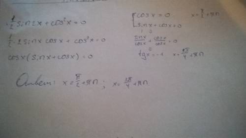 0,5sin2x+cos^2x=0 розв'язати рівняння, з поясненням будь лака)
