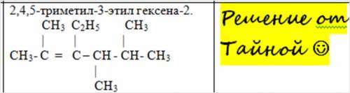 Написать структурную формулу 2,4,5-триметил-3-этил гексана-2.