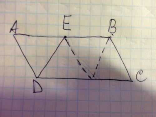 Площадь параллелограмма abcd равна 66.точка e середина стороны ав. найдите площадь трапеции ebcd.