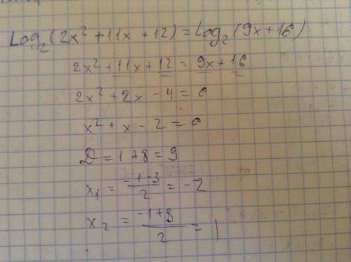 Уравнениеlog2(2x^2+11x+12)=log2(9x+16)