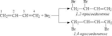 Напишите схемы взаимодействия гексадиена-1,3 с молекулами хлора и водорода, если можно со схемой