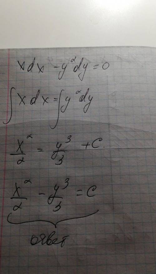 Решить дифференциальное уравнение xdx-y^2dy=0