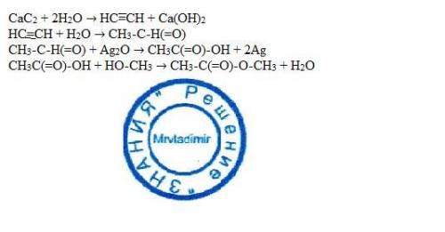 Осуществите цепочку реакций: карбид кальция ацетилен ---> этаналь ---> этановая кислота --->