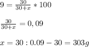 9= \frac{30}{30+x}*100 \\ \\ \frac{30}{30+x}=0,09 \\ \\ x=30:0.09-30=303 g