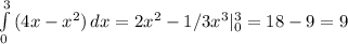 \int\limits^3_0 {(4x-x^2)} \, dx=2x^2-1/3x^3 |_0^3=18-9=9
