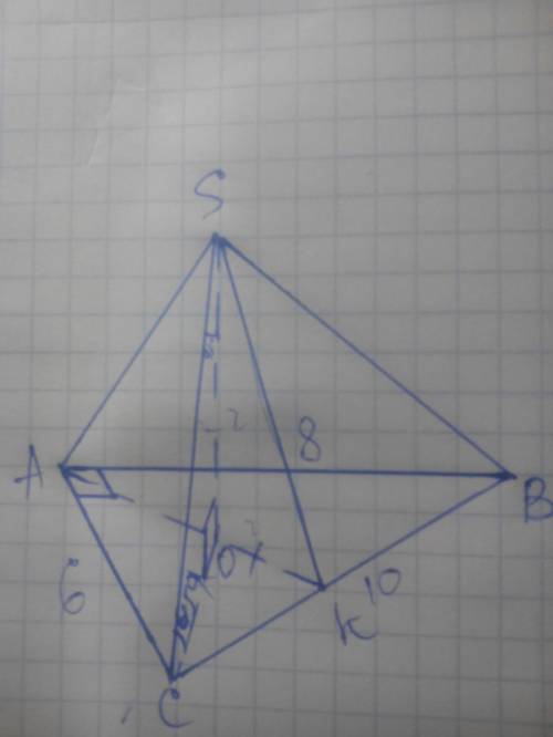 Восновании пирамиды лежит треугольник со сторонами 10, 8,6. боковые ребра наклонены к плоскости осно