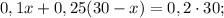 0,1x+0,25(30-x)=0,2\cdot 30;