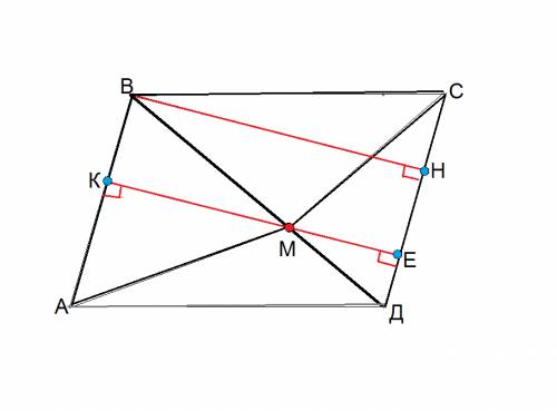 Внутри параллелограмма авсд отметили точку м . докажите, что сумма площадей треугольника авм и сдм р