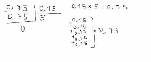 0.75/0.15 я знаю что будет 5 но как это сделать столбиком