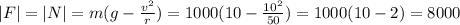|F|=|N|=m(g- \frac{v^2}{r})=1000(10- \frac{10^2}{50})=1000(10-2)=8000