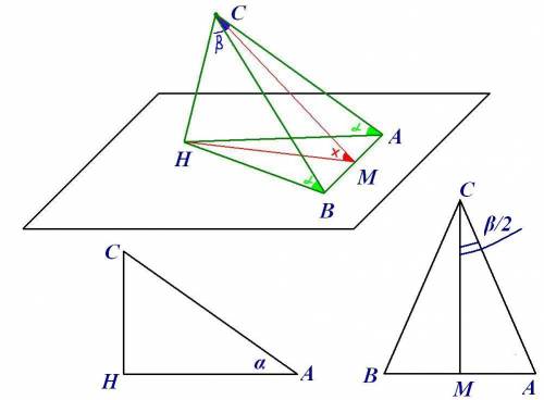 Решить по . из одной точки c проведены наклонные ca и cb к плоскости гамма под углом альфа. угол меж