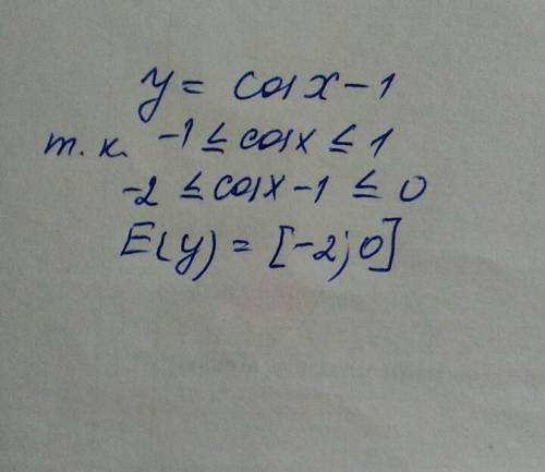 Найдите области значений функции y = cos x-1​