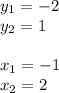 y_1=-2 \\ y_2=1 \\ \\ x_1=-1 \\ x_2=2