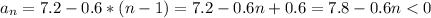 a_{n}=7.2-0.6*(n-1)=7.2-0.6n+0.6=7.8-0.6n
