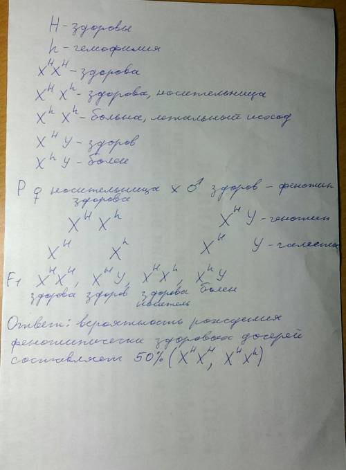 Рецессивный ген, вызывающий гемофилию, локализован в x-хромосоме. отец здоров, мать - носительница г