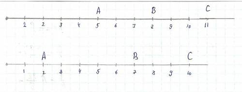 Начертить числовой луч с единичным отрезком 1 см. отметить на нём точки: а (5), в(8), с(11) и а(2),