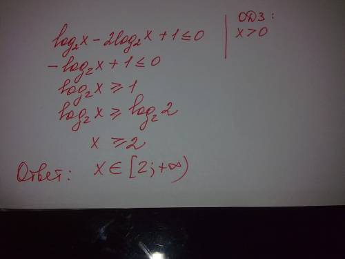 Решить неравенство log2x-2 log2x+1≤0