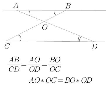 Дан отрезок ав параллельный отрезку сд , точка а соединена отрезком с точкой д , точка в соединена о
