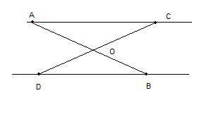 Равные отрезки ав и cd пересекаются в точке о,причём ас||bd.докажите,что треугольник bod равнобедрен