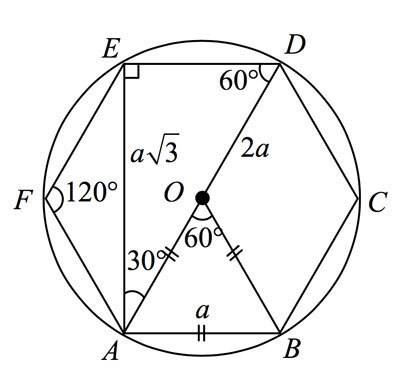 в правильный шестиугольник вписана окружность радиусом 8 см. найдите сторону шестиугольника, площад