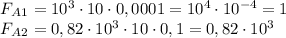 F_A_1=10^3\cdot10\cdot0,0001=10^4\cdot10^{-4}=1\\F_A_2=0,82\cdot10^3\cdot10\cdot0,1=0,82\cdot10^3