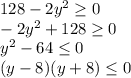 128-2y^{2} \geq 0 \\ &#10;-2y^{2}+128 \geq 0 \\ &#10; y^{2} - 64 \leq 0\\ &#10;(y-8)(y+8)\leq 0\\