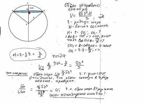 Радиус шарового сектора равен r, а угол между радиусами в осевом сечении сектора равен 120°. найдите